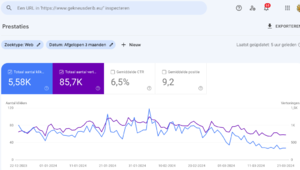 Medische website - 1800 bezoekers uit Google per maand, EMD domein-search-3maand-png