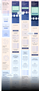 Premium internet vergelijker: internet-vergelijk.com-64470065adf2a612e1bcbbba_61c9bc5637197e20cb32f70b_mobile-wireframes-provider-vergelijker-min-png