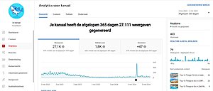 TE KOOP: YouTube kanaal in Reis niche | Geen reserve-foto-kanaal-jpg