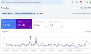 Informatieve website - 13 jaar oud - Veel google traffic - Adsense-searchconsoleoverzicht-png