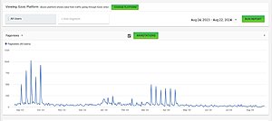 Adsense website | Belasting-dienst.nl-belasting_views-jpg