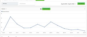Adsense website | Belasting-dienst.nl-belasting_inkomsten-jpg
