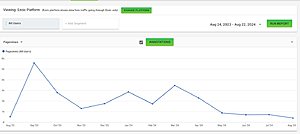 Adsense website | Belasting-dienst.nl-views_belasting_maand-jpg