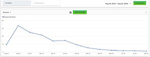 Adsense website | Baan-bij.nl-baan_inkomsten-jpg