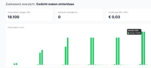 Gedicht Maken Sinterklaas (.NL) | Hoge zoekvolumes (18100x/maand)-schermafbeelding-2024-09-05-om-png