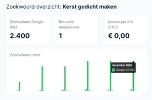 Kerst Gedicht Maken | Mooie zoekvolumes-schermafbeelding-2024-09-05-om-png