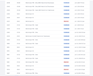 Affiliate websites in beauty branche-scherm-afbeelding-2024-09-om-02-png