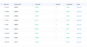 Affiliate websites in beauty branche-scherm-afbeelding-2024-09-om-03-png