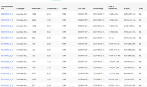 Affiliate netwerk te koop - 35 websites - xxx per jaar - Snelle 12-uurs veiling!-coolblue-png