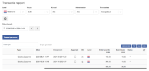 Geld lenen website - 2 sales afgelopen maanden - Interessante site om uit te breiden-geldlenen24-png