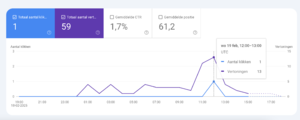 EcomGids | Tips voor e-commerce &amp; webshops (affiliate opties)-schermafbeelding-2025-02-om-png