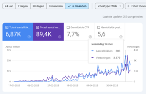 Niche website: Helikopter Volgen | 3000 bez/maand (stijgend)-schermafbeelding-2025-05-om-png
