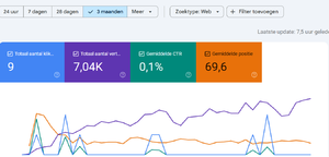 Leuke website opnaardecamping.nl-webmaster-toosl-png