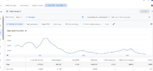 Recepten website (Cake) te koop met bezoekers en inkomsten (10 jaar oud)-adsense-laatste-pdf