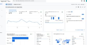 Recepten/Hapjes website te koop met bezoekers en inkomsten (10 jaar oud)-analytics-laatste-maanden-pdf