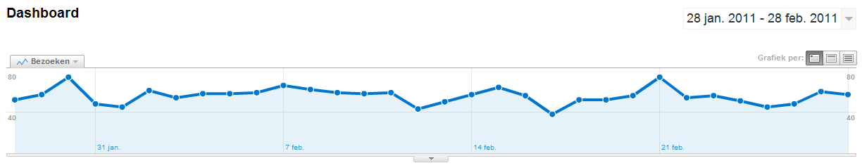 waarde autowebsite-aa-png