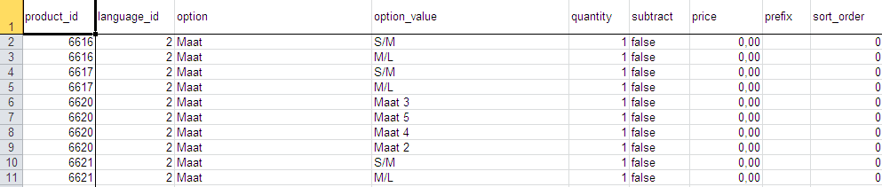 Opencart opties per product vraag-options-bmp