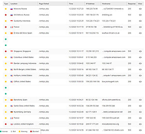 WP hack experts, hoe voorkomen en hoe spam/hacksware verwijderen.-wp-jpg
